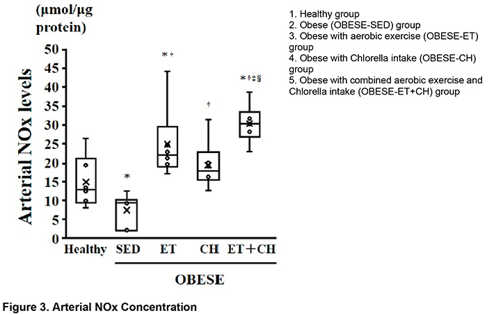 fig1